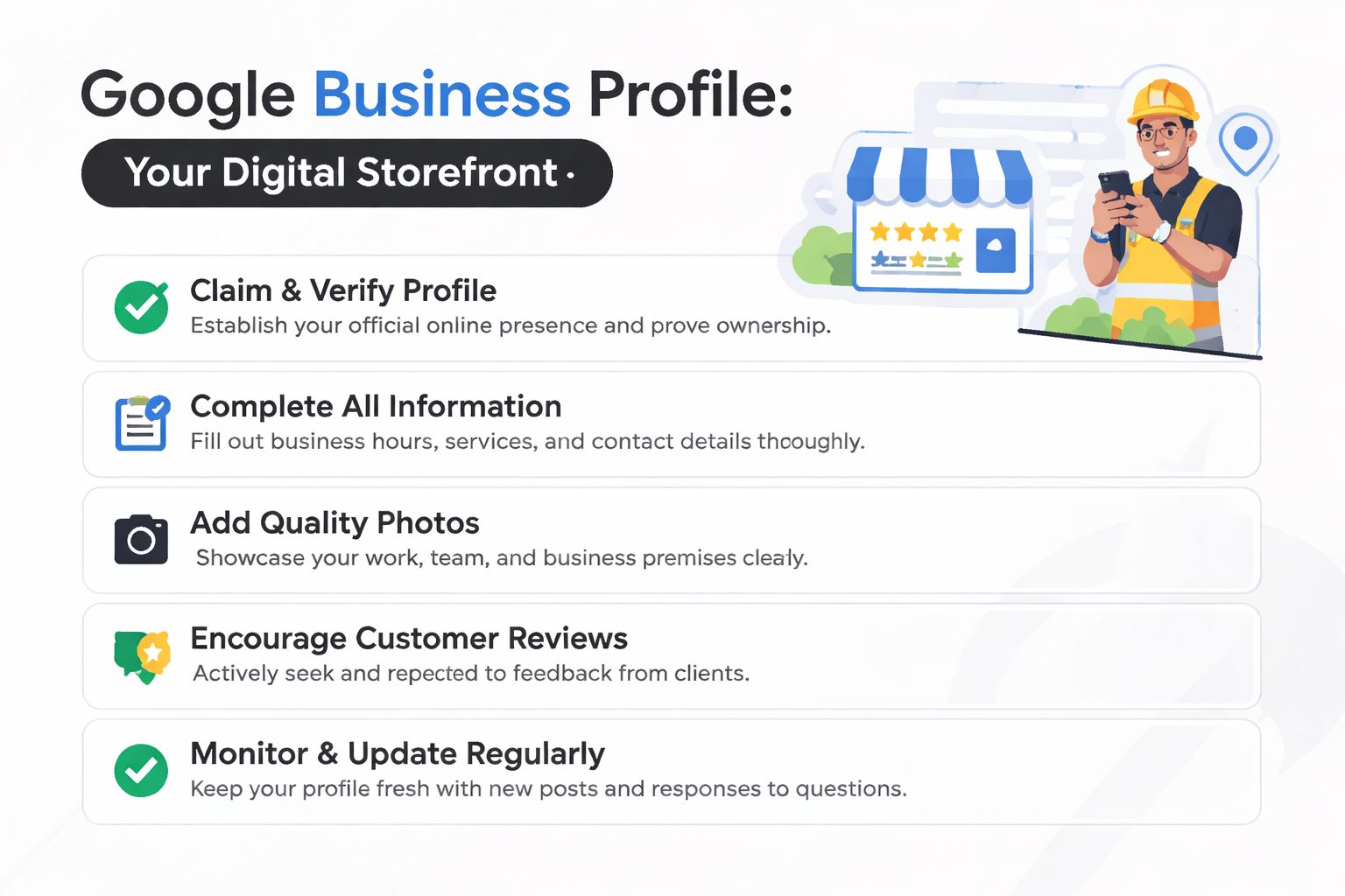 An infographic titled Google Business Profile showing five essential steps for contractors to optimize their digital presence.
