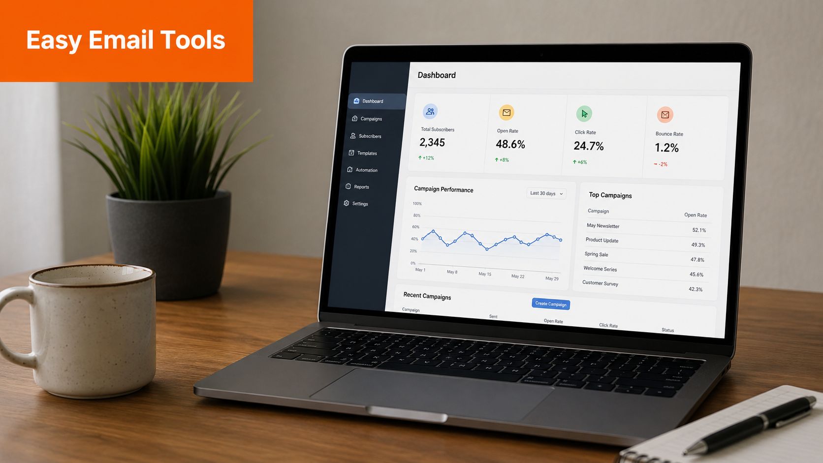 A modern laptop on a desk showing an email marketing dashboard with performance analytics and charts.
