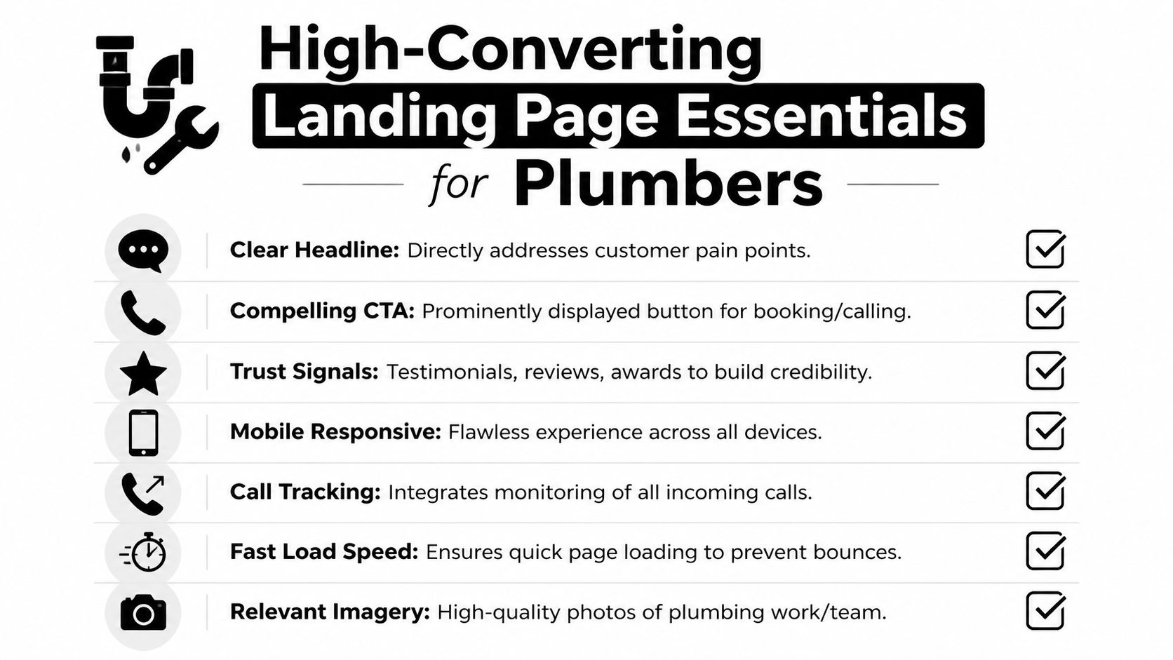 A checklist infographic outlining seven essential elements for creating high-converting landing pages specifically for plumbing businesses.