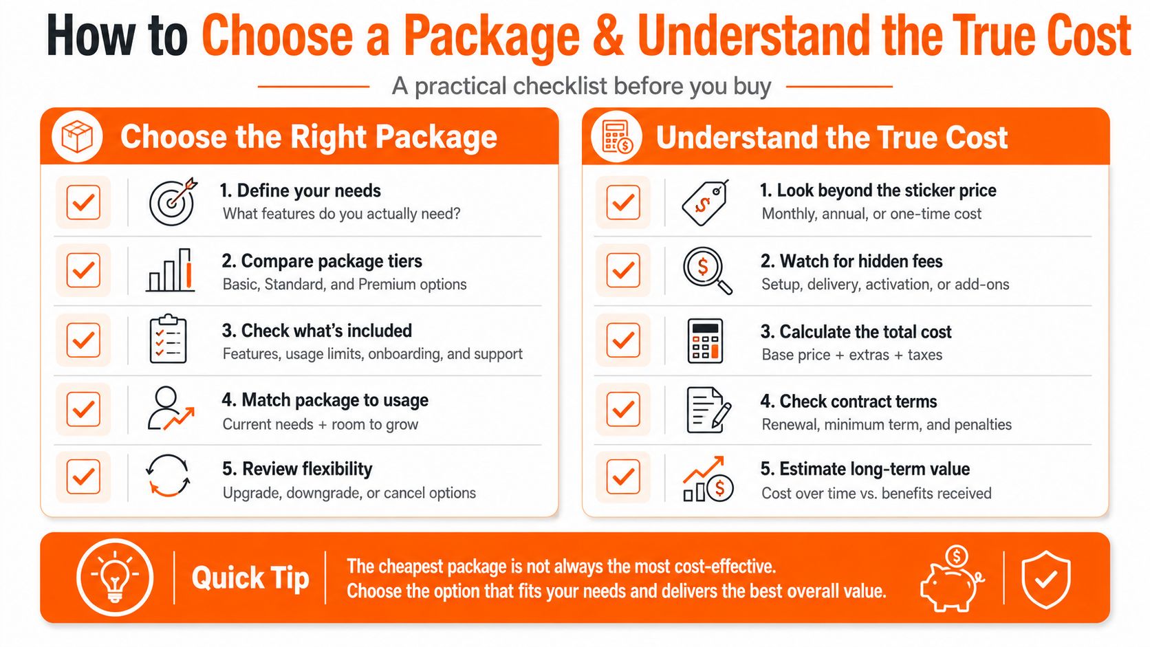 A practical checklist guide titled How to Choose a Package and Understand the True Cost for consumers.