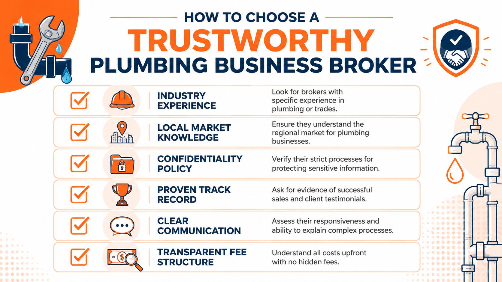 An infographic detailing six essential criteria for selecting a reliable plumbing business broker to help sell your company.