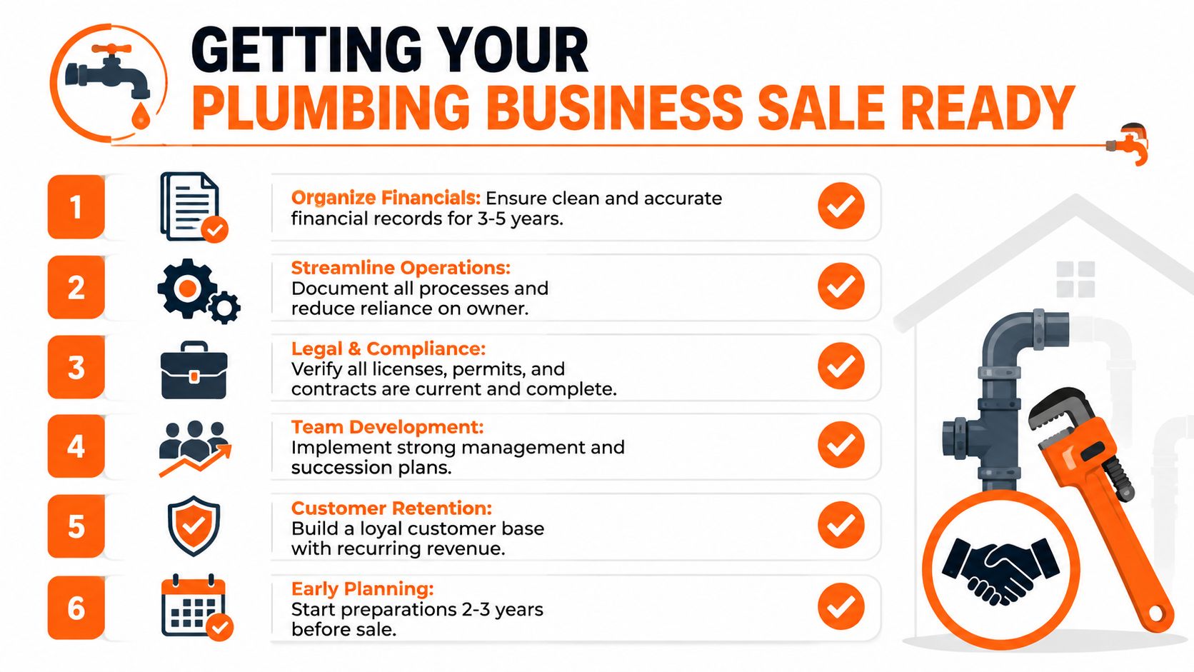 An infographic titled Getting Your Plumbing Business Sale Ready, listing six essential steps for business owners.