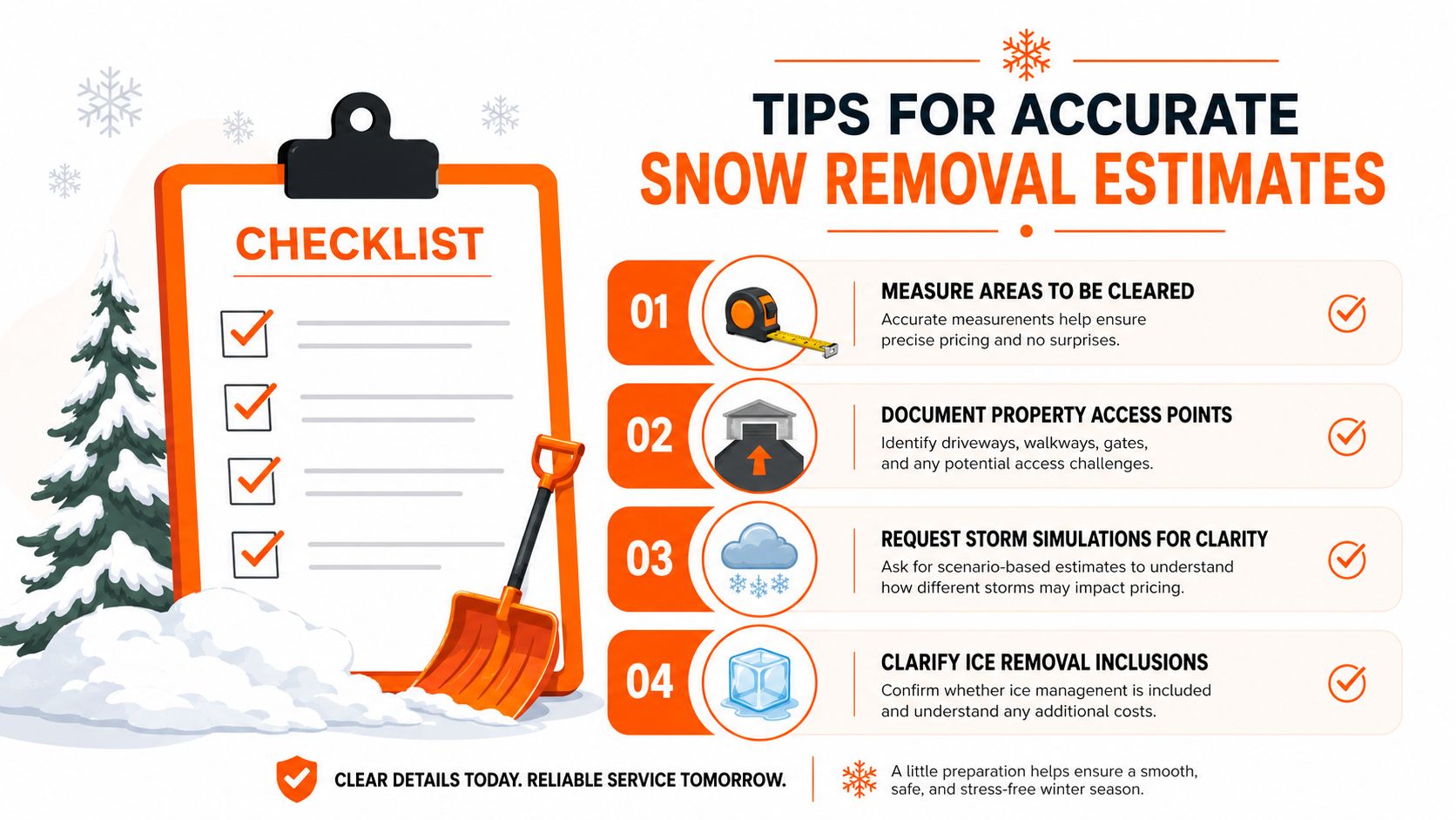 An infographic checklist for obtaining accurate snow removal service estimates to ensure a stress-free winter season.