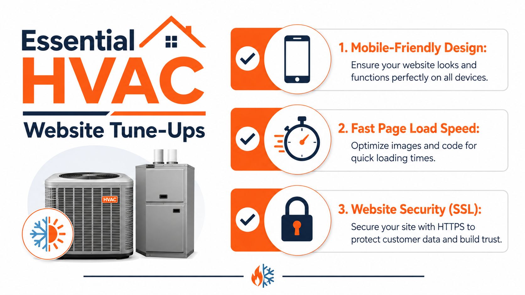 An infographic detailing three essential website tune-ups for HVAC companies including mobile-friendly design, speed, and security.