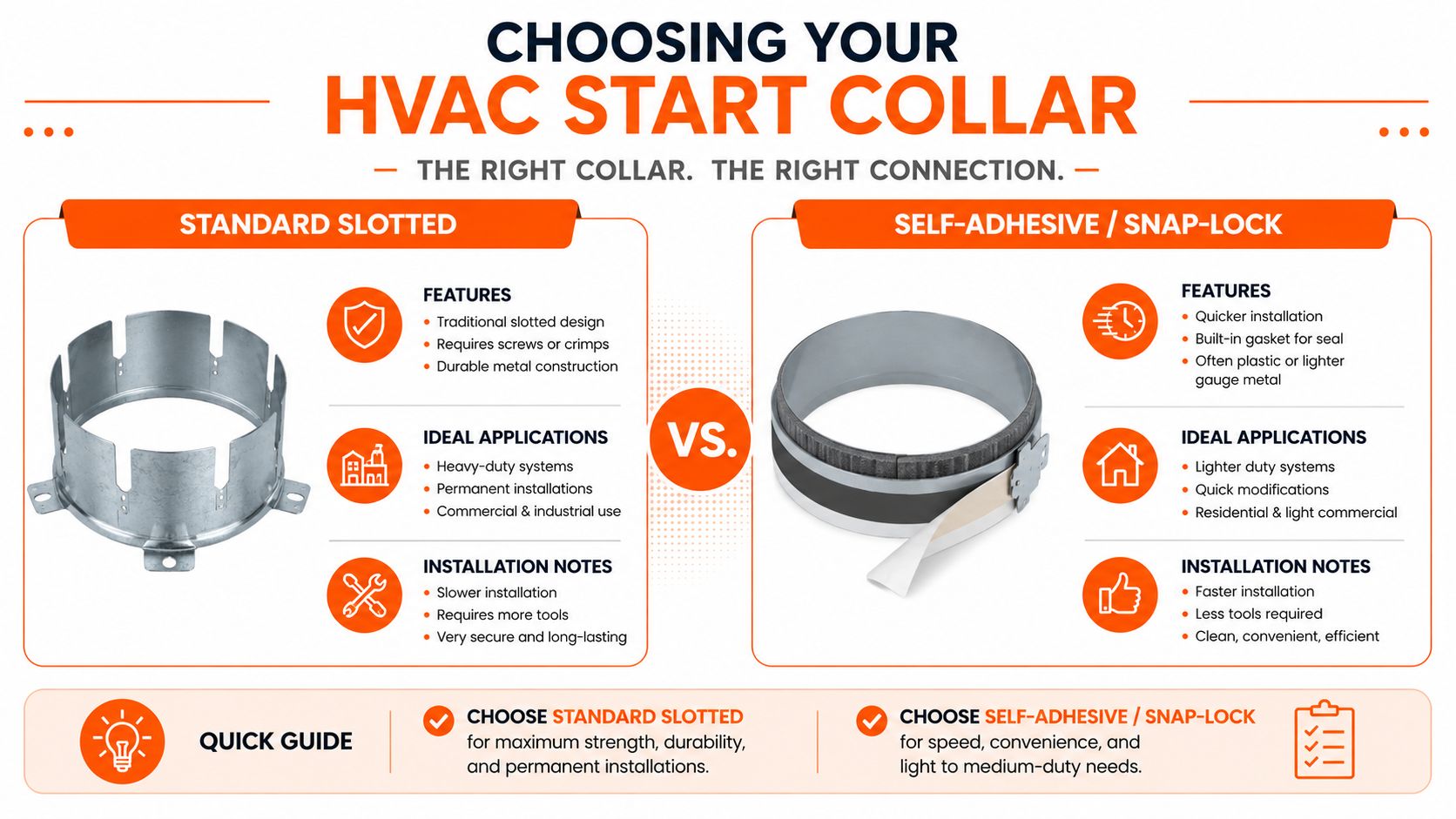 A comparison infographic between Standard Slotted HVAC start collars and Self-Adhesive or Snap-Lock start collars.