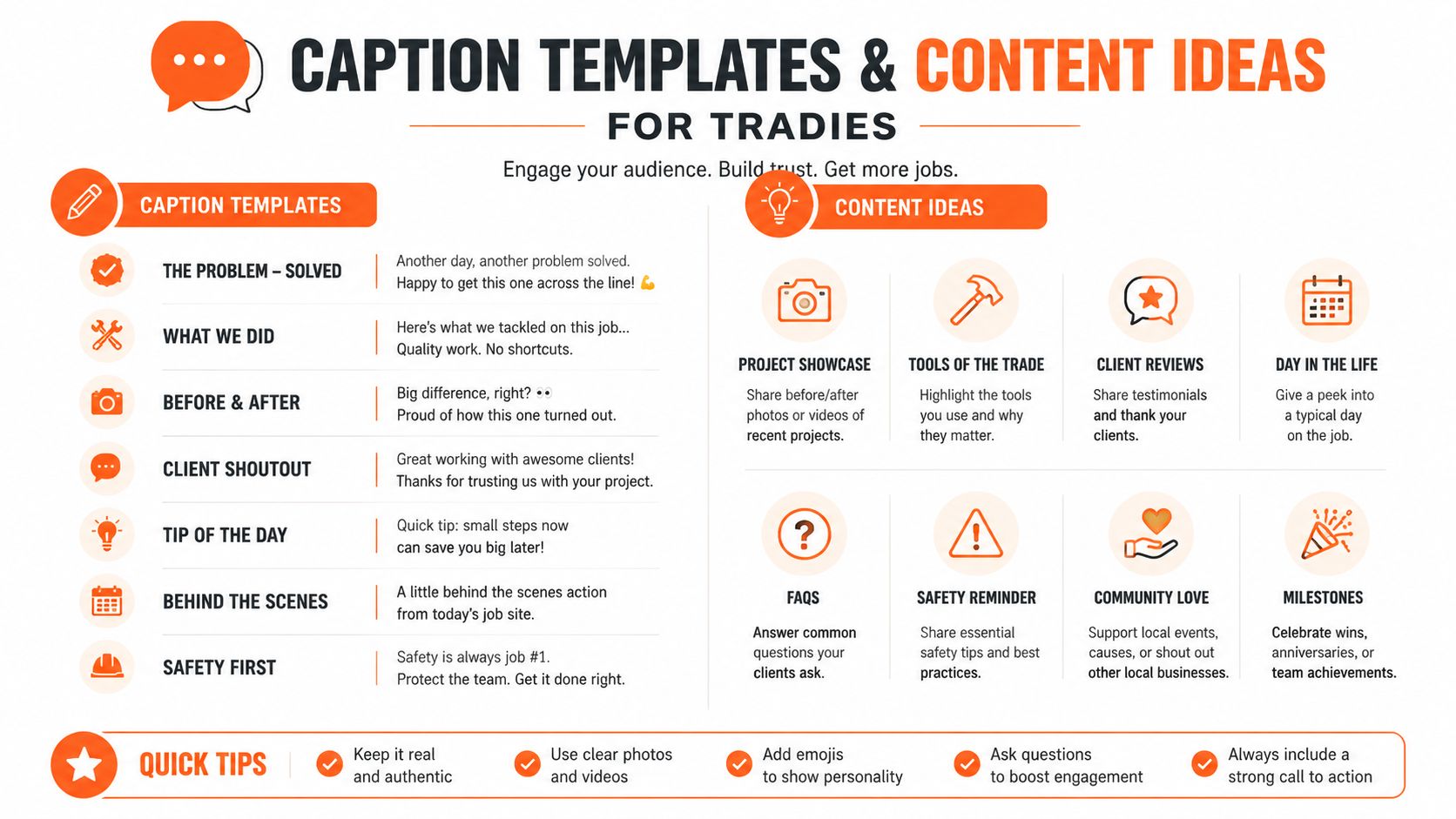 An infographic showing social media caption templates and content ideas for trade professionals to engage their audience.