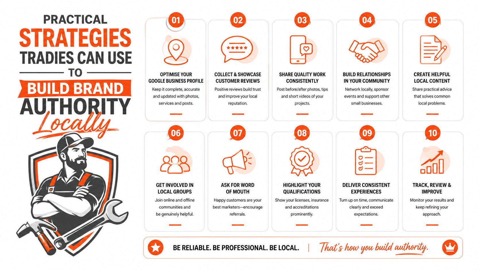 An infographic titled practical strategies tradies can use to build brand authority locally with ten numbered tips.