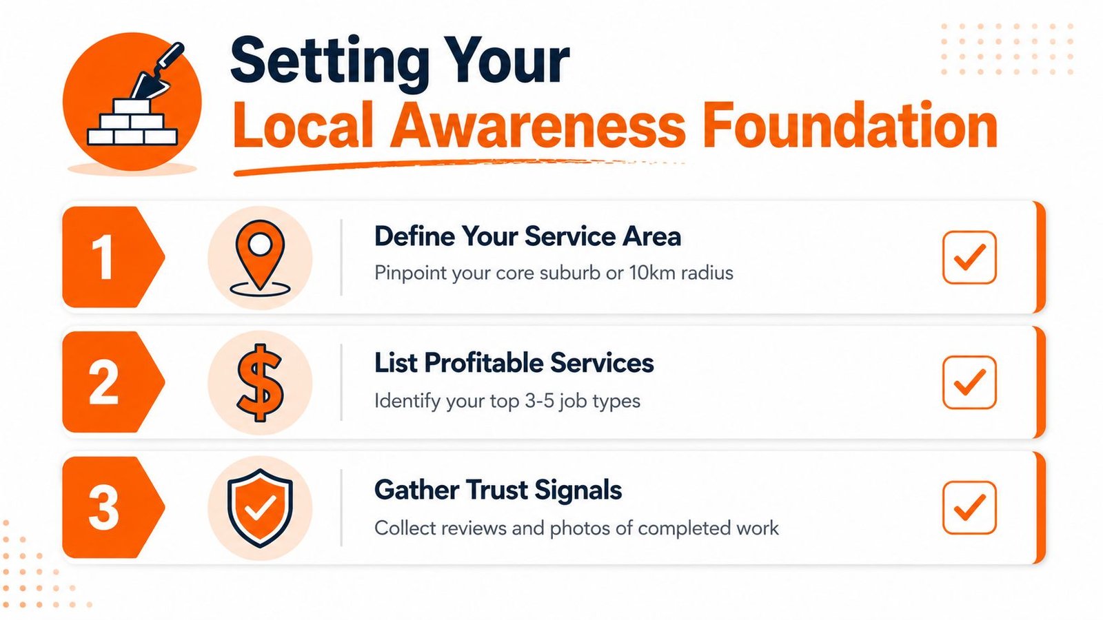 An infographic outlining three essential steps to build a local business awareness foundation with numbered icons.