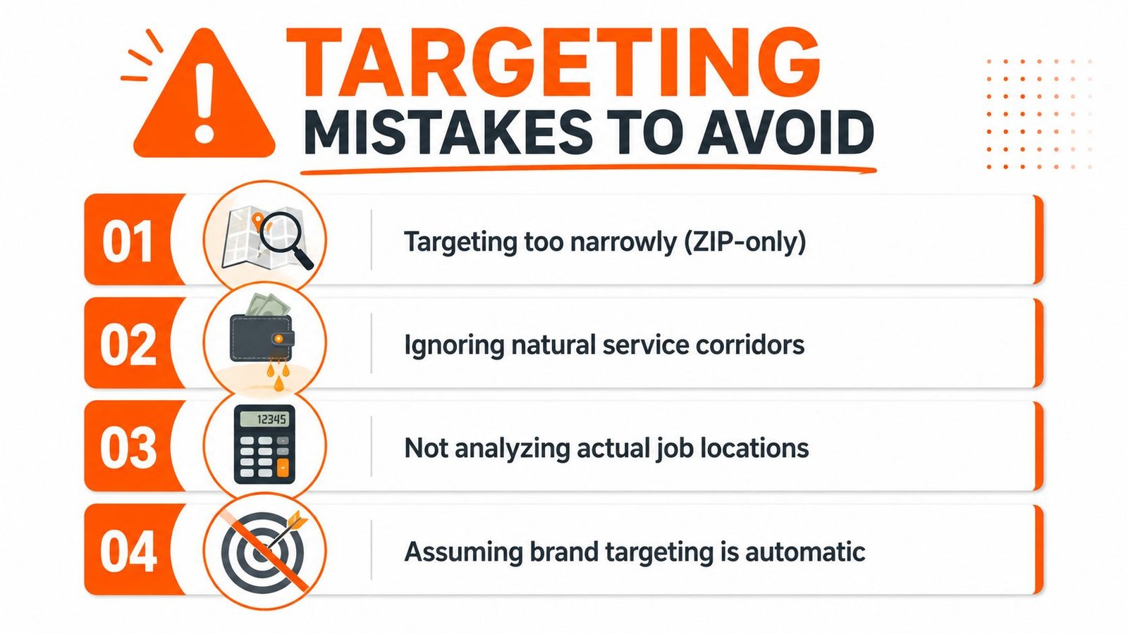 A list of four common mistakes in geographic targeting for businesses presented as an infographic.