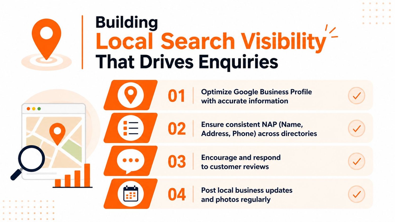 An infographic outlining four key steps to build local search visibility for businesses to drive enquiries.