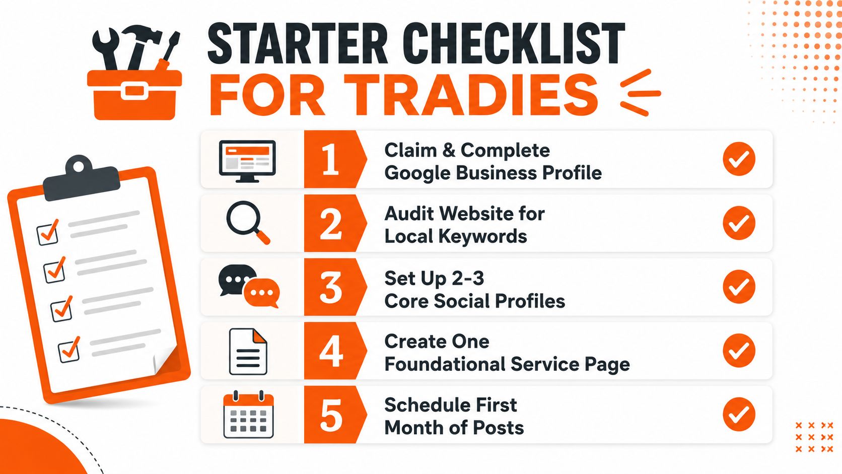 A starter checklist for tradies featuring five essential steps for growing a local business online.